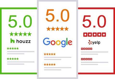 reviews